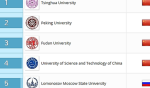 Десять вузов России вошли в топ-50 рейтинга университетов стран БРИКС